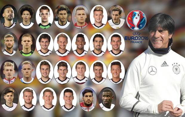 Diese EM-Youngster wurden zu Stars
