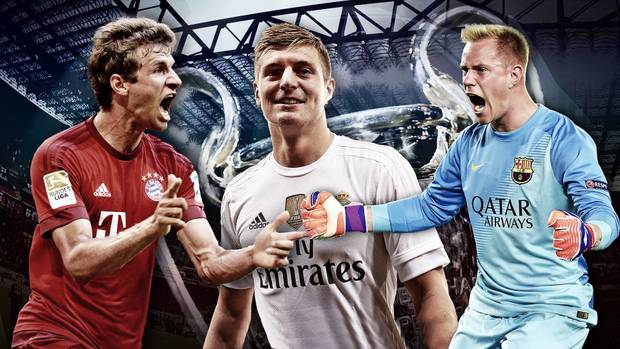 Das Power-Ranking der Champions League