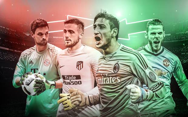 So löst Donnarumma das Torhüter-Domino aus