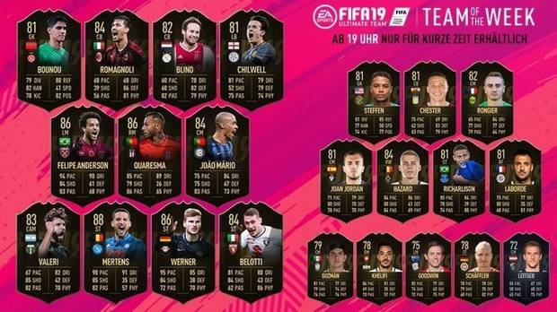 Das Team der achten Woche bei FIFA 19