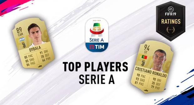 Die Traumelf der Serie A in FIFA 19