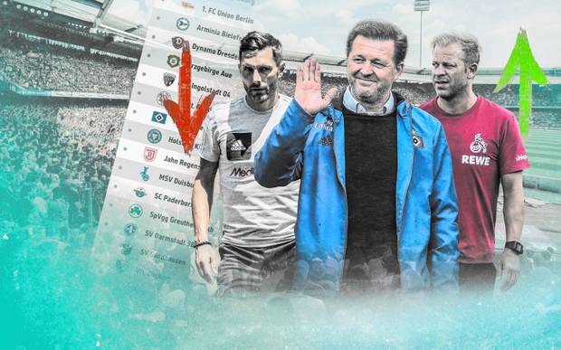 Wer steigt auf? Das tippen die Zweitliga-Trainer