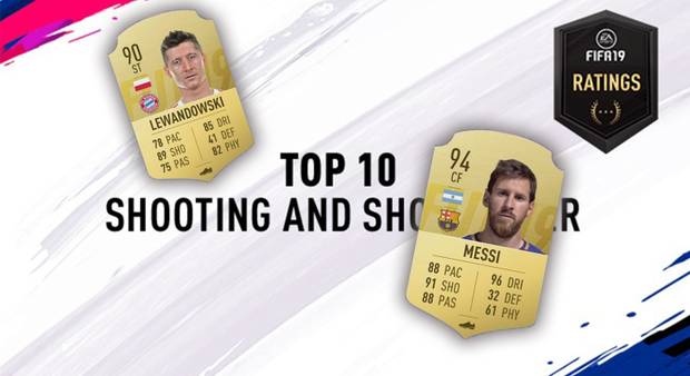 So stark schließen Lewandowski, Bale und CR7 in FIFA 19 ab