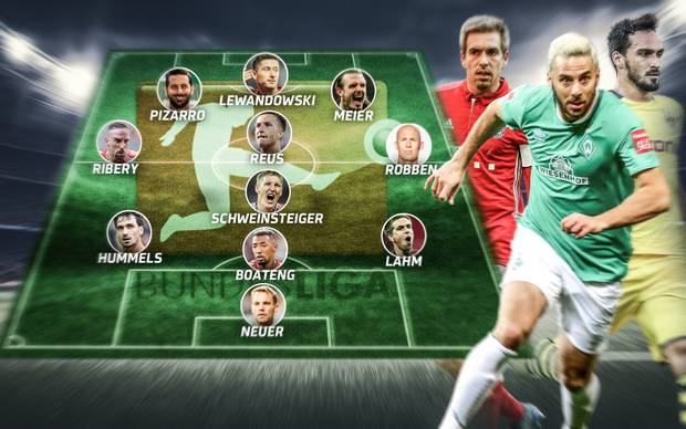 Mit zwei Fußballgöttern: Die User-Elf der 2010er Jahre