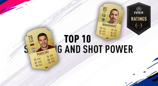 Bäääm! Wer hat den härtesten Schuss bei FIFA 19?