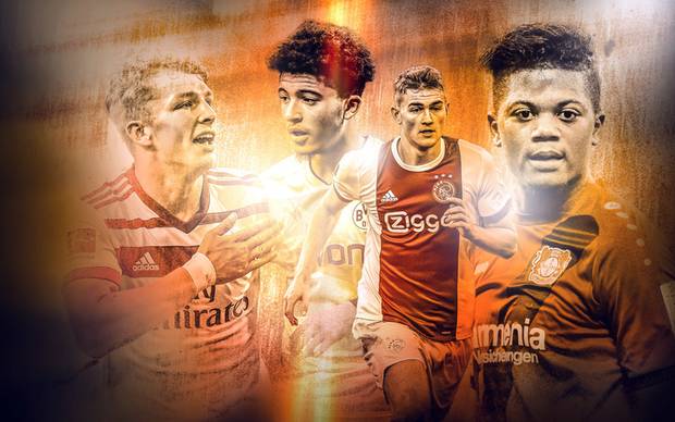 Acht Bundesliga-Juwele unter Europas Top-Talenten
