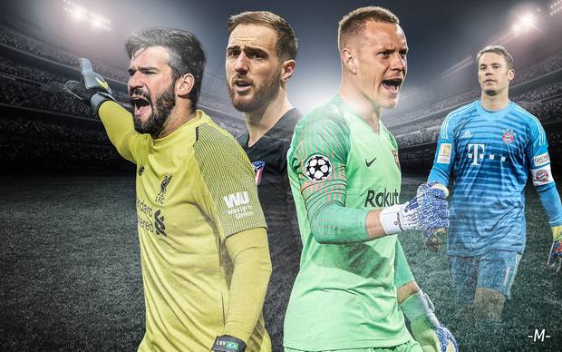 Ranking: Das ist der beste Torhüter Europas