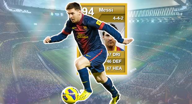 Messis-Aufstieg zum FIFA-Giganten