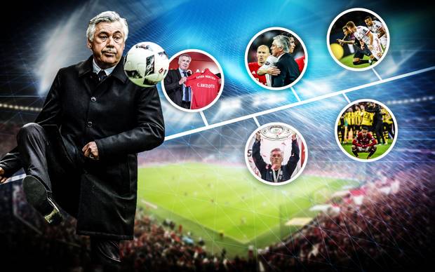 Ancelottis Weg des Scheiterns beim FC Bayern