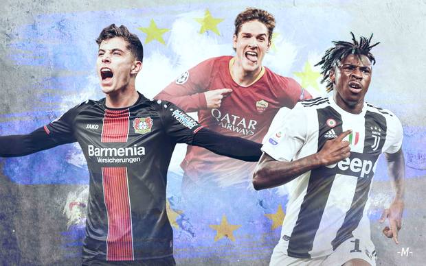 In diesem Ranking sind zwei Bundesliga-Juwele an der Spitze