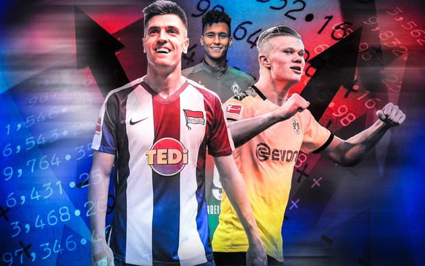 Ausgaben-Könige im Winter - deutscher Klub ganz oben