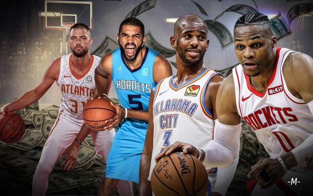 Das sind die größten Abzocker der NBA