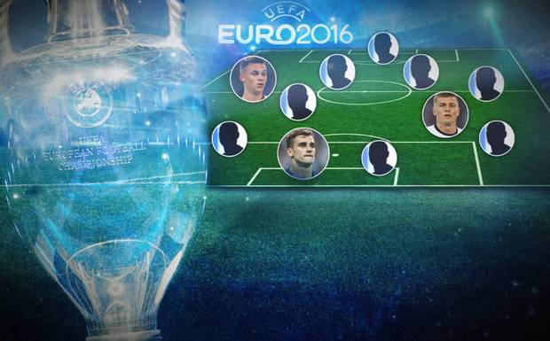 Mit Kimmich: Das UEFA-Team der EM