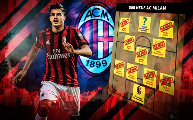 190 Mio. plus x: Milan kauft sich zur Großmacht