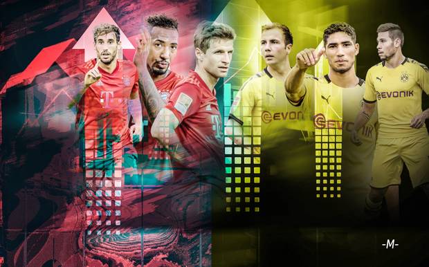 Bayern vs. BVB: Wer hat wirklich die stärkere Bank?