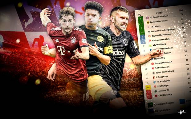 Rechenspiele vor dem Saisonfinale: Wer kann noch wo landen?