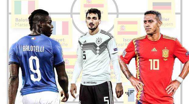 475 Millionen! Diese Top 11 schaut bei der EM-Quali nur zu