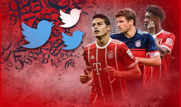 Bayerns Social-Media-Ranking: James überragt