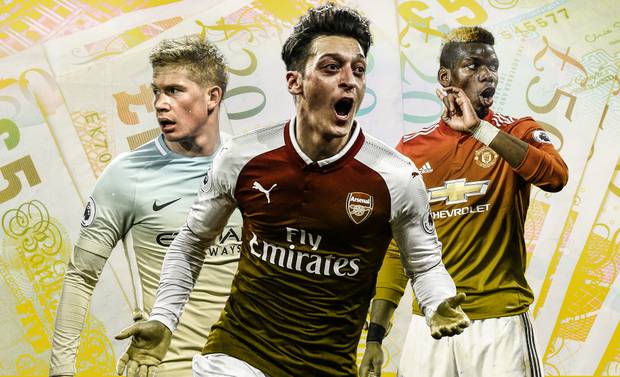 Englands Zasterkönige: Özils gewaltiger Aufstieg