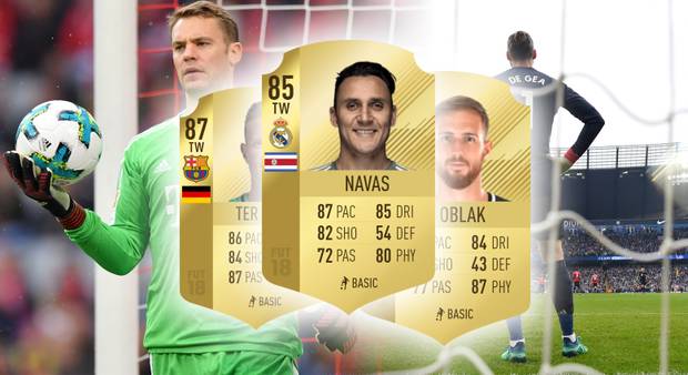 Ranking: Das sind die besten Keeper bei FIFA 18