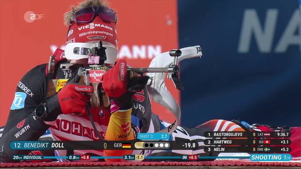 Biathlon-Zoff bei Doll-Bronze