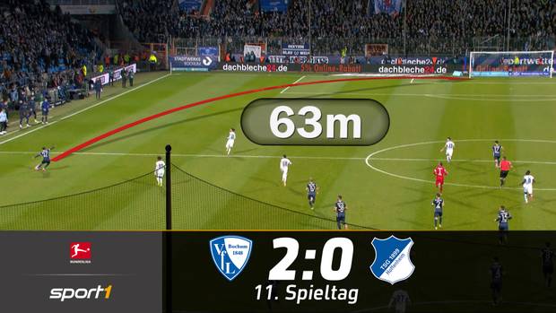 Bochum ist das bessere Schalke