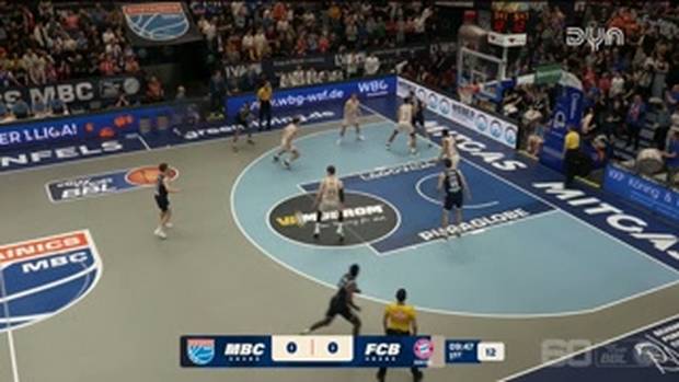 SYNTAINICS MBC - FC Bayern München Basketball
