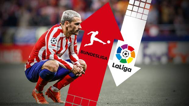 Bundesliga kommt Spanien immer näher