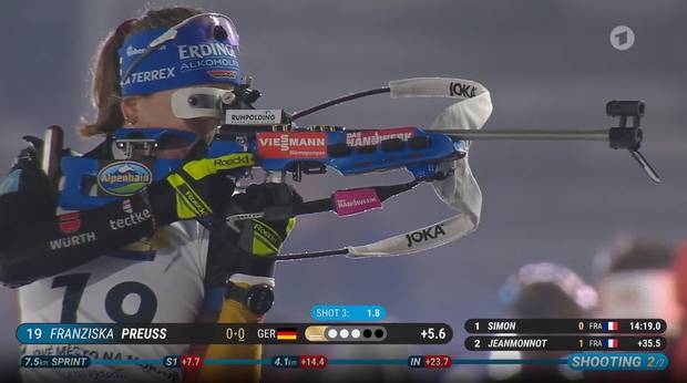 Pikantes Interview bei Biathlon-WM