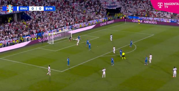 England wird zerlegt