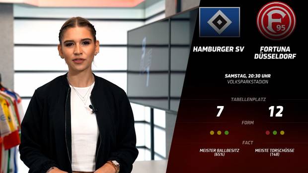 Der traurigste Meister aller Zeiten