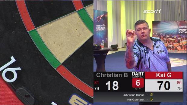 Super-League-Drama: Comeback nach 0:3-Rückstand