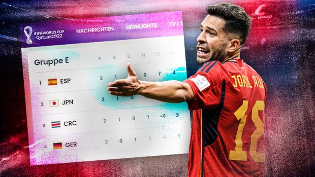 Spanien-Coach: Keine Rechenspiele!