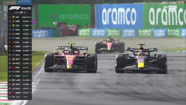 So historisch ist Verstappen