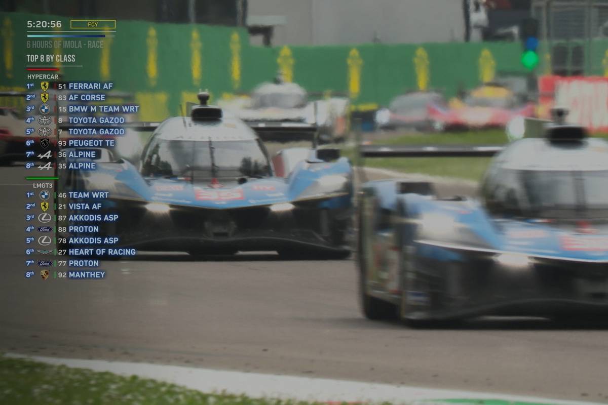 Motorsport LIVE - FIA WEC: 3. Rennen, TotalEnergies 6 Hours of Spa-Franchorchamps/BEL