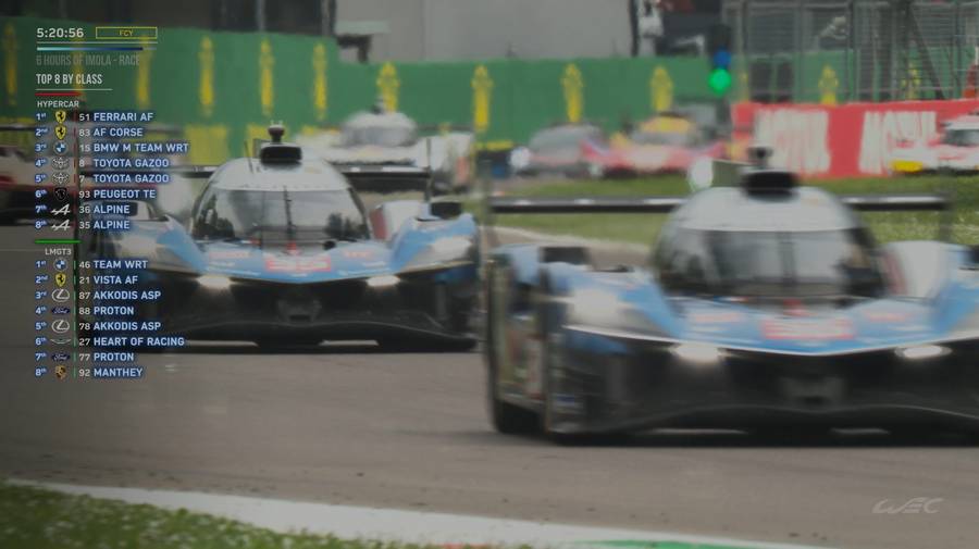 Motorsport LIVE - FIA WEC: 3. Rennen, TotalEnergies 6 Hours of Spa-Franchorchamps/BEL