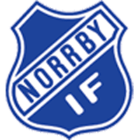 Norrby IF