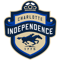 Charlotte Independence