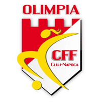 Olimpia Cluj Women