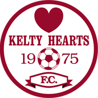 Kelty Hearts F.C.