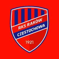 Raków Częstochowa