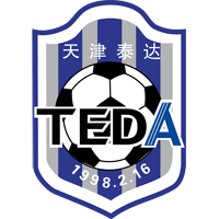 Tianjin Jinmen Tiger