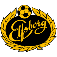 IF Elfsborg U19