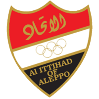 Al Ittihad Aleppo