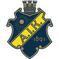 AIK