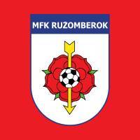 MFK Ružomberok