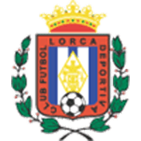 Lorca Deportiva