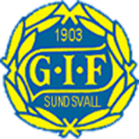 Sundsvall