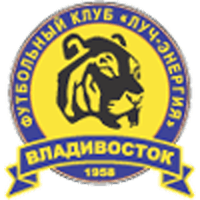 Luch-Energiya Vladivostok