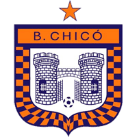 Boyacá Chicó